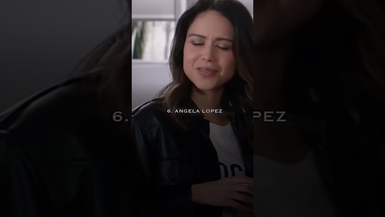 Top 8 Rookie Characters with the Most Aura ✨