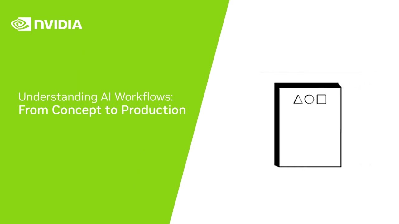 AI Workflow: From Concept to Production π