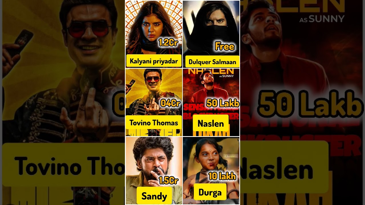 Lokah Chapter 1 Cast Fees Revealed 🎬