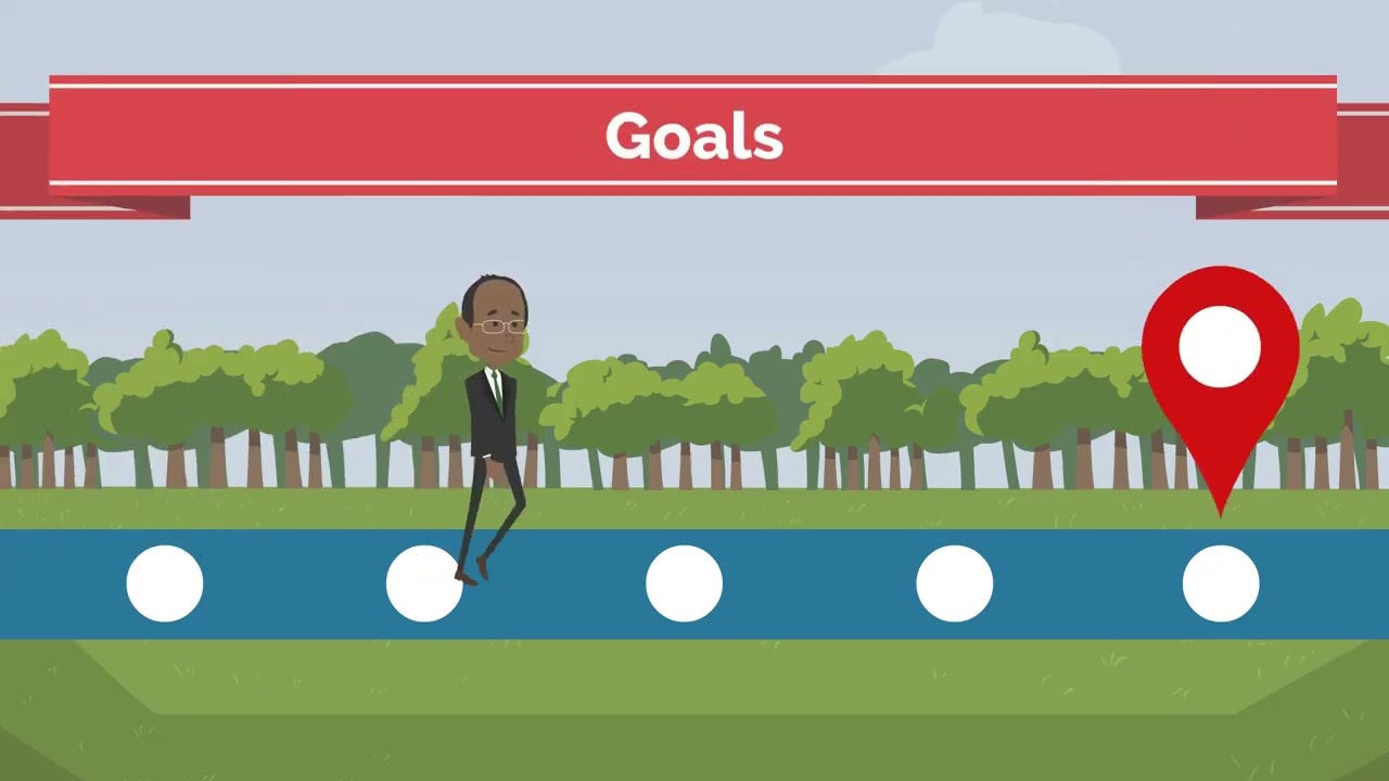 Hoshin Kanri Explained: The Key to Effective Strategic Planning 🎯