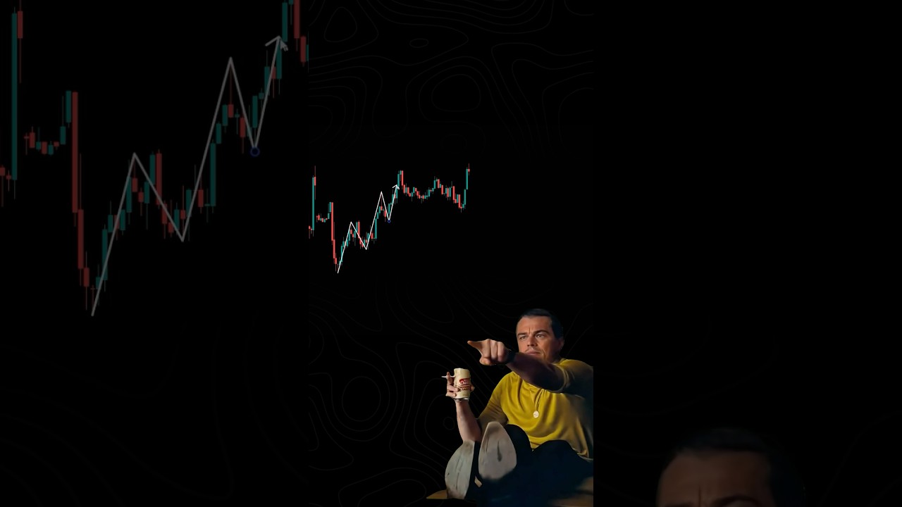 Master Trading Strategies with Our Free E-Book 📚 | 40+ Setups & Tips