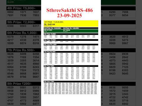 KERALA STHREE SAKTHI SS 486 KERALA LOTTERY RESULT TODAY 23.9.25 | KERALA LOTTERY LIVE RESULT TODAY.