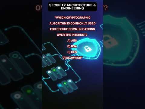 Cryptography for Secure Communications: RSA
