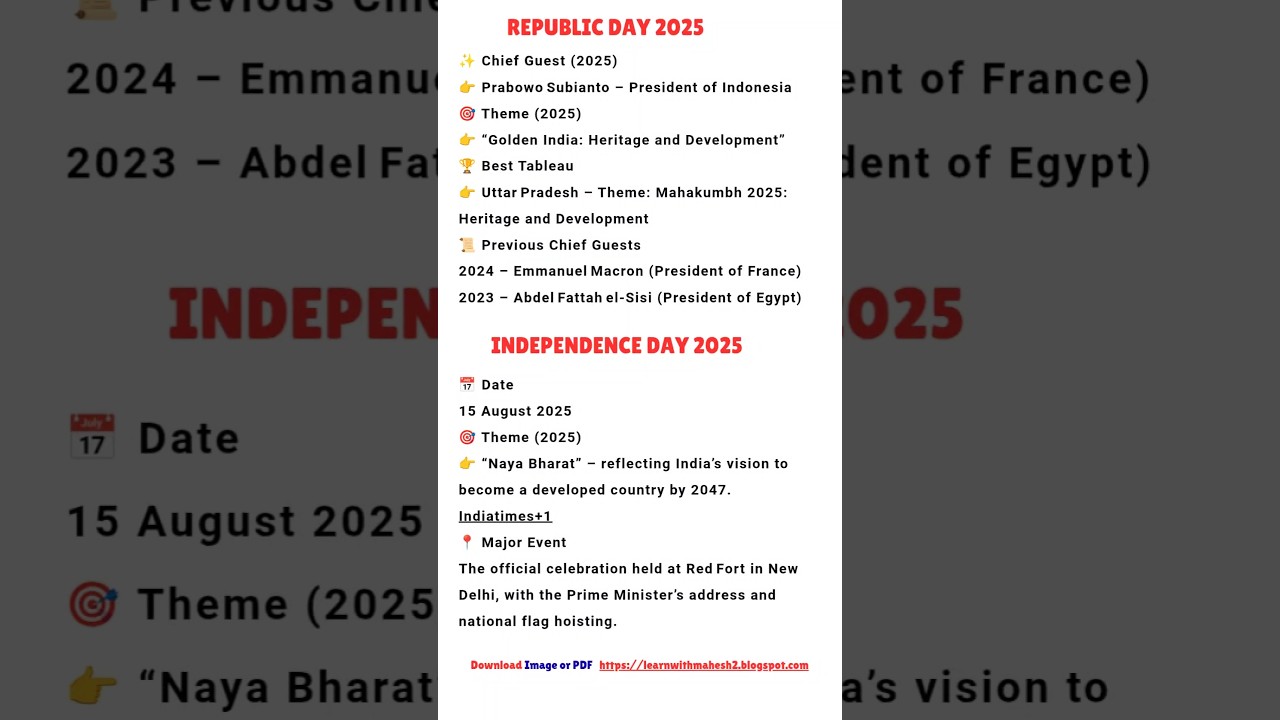 📘 India National Days 2025 | Republic Day + Independence Day