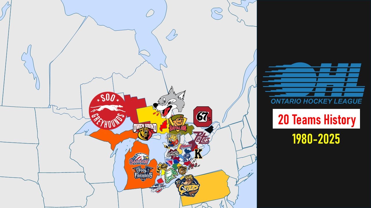 OHL Teams History & Timeline π