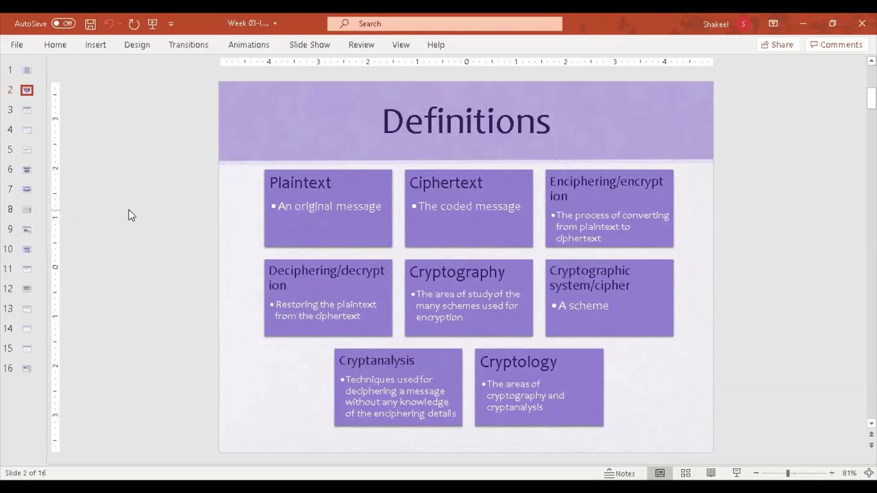 9 Understanding the 9 Symmetric Cipher Models: A Complete Guide 🔐