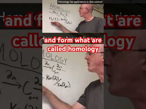 Algebraic Topology and Homology | Using Abstract Algebra to Study Topological Spaces