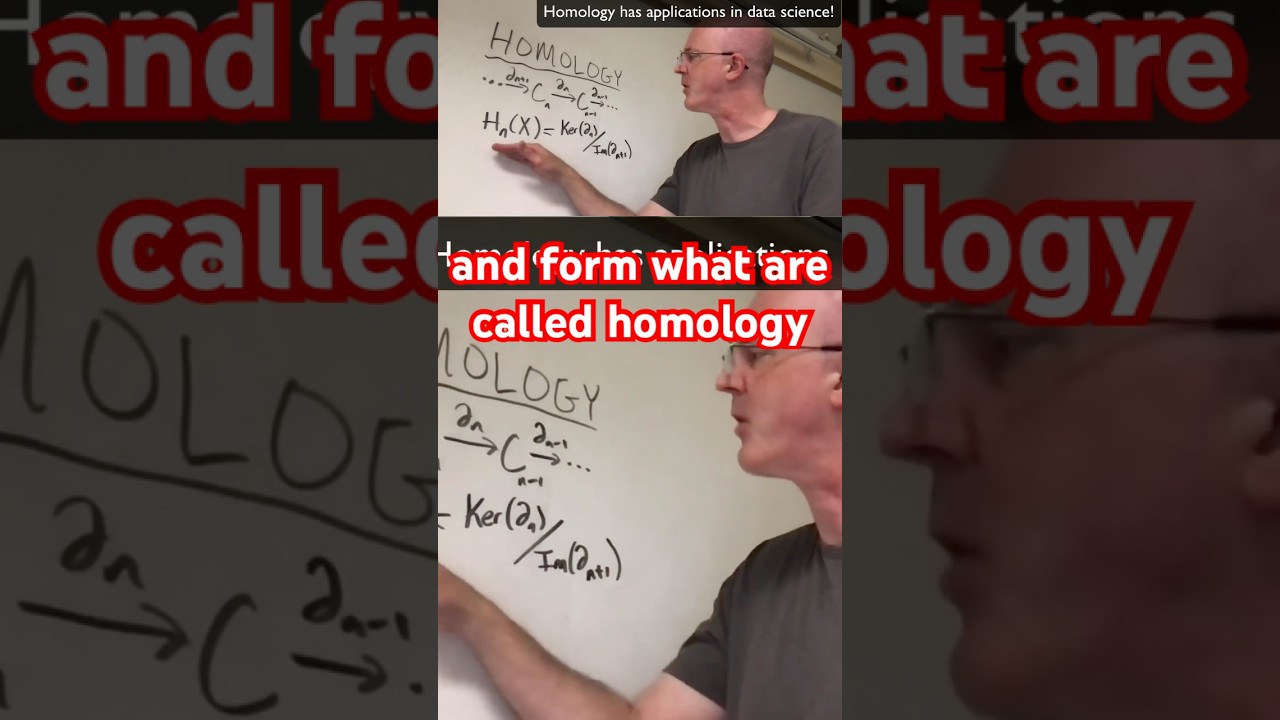 Mastering Algebraic Topology & Homology: Unlock Topological Spaces with Abstract Algebra π