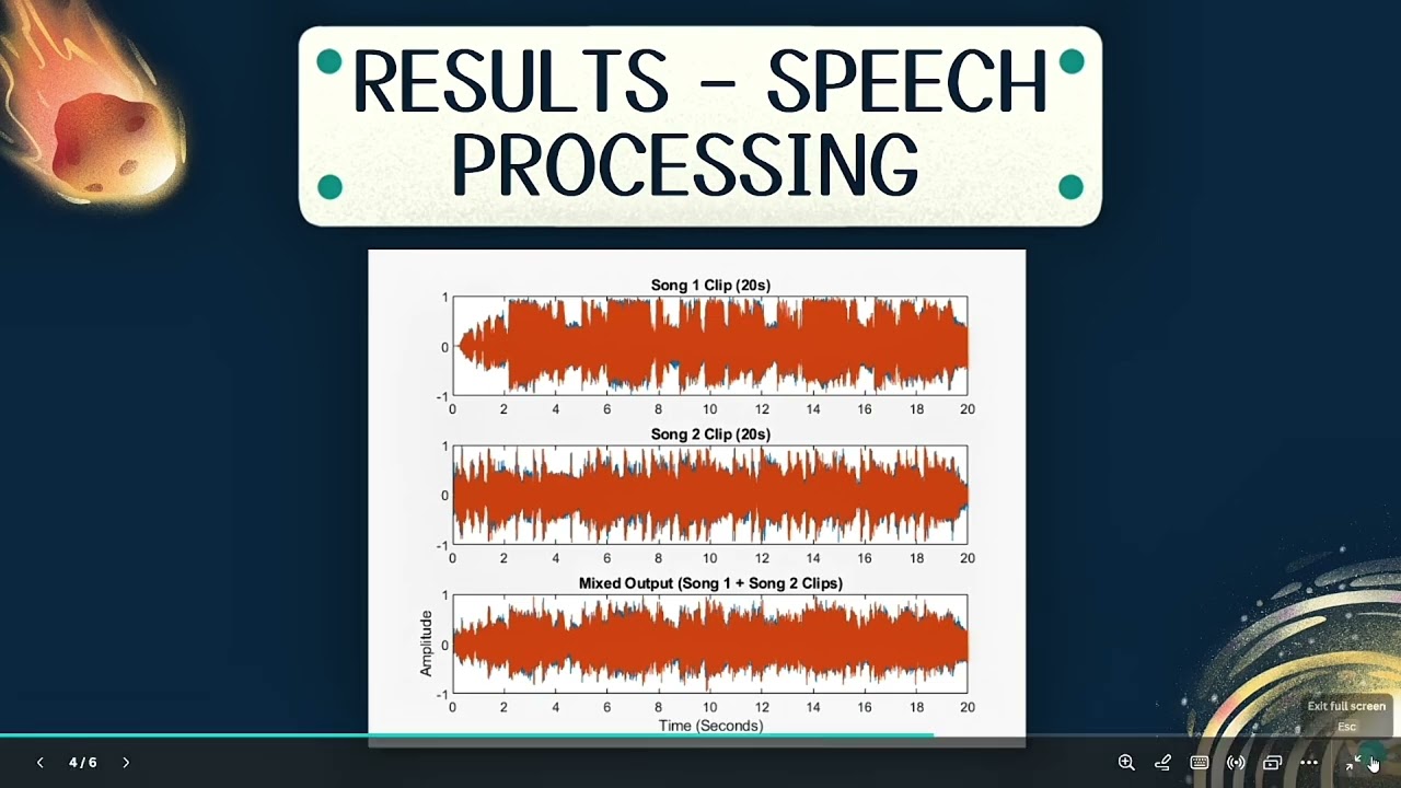 MATLAB Signal & System Project: Image & Audio Processing