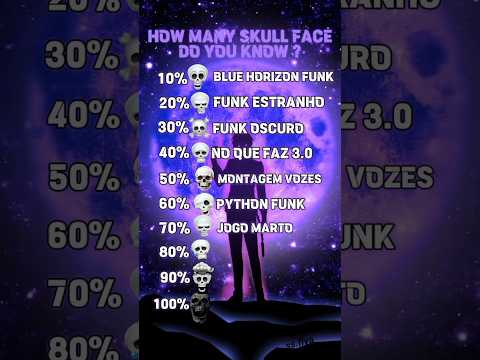 HOW MANY SKULL FACE DO YOU KNOW ? 🗿🤯#phonk #brazilianfunk #phonkmusic