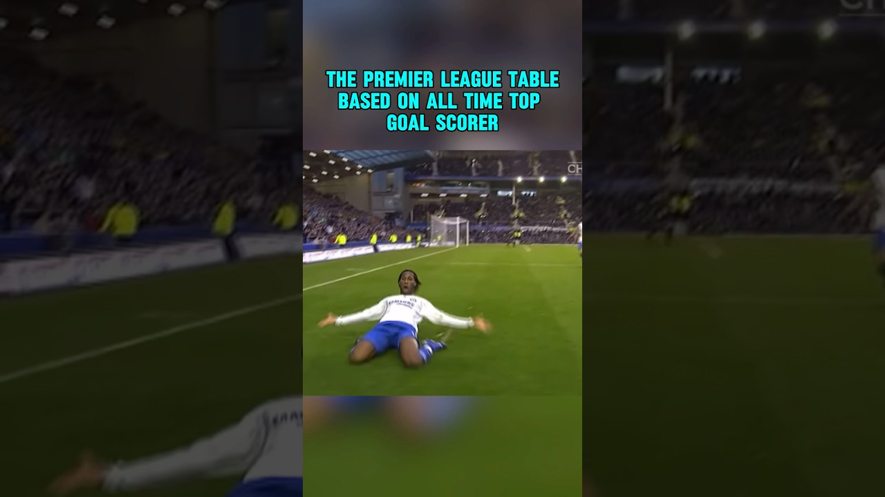 Premier League All-Time Top Goal Scorers ⚽