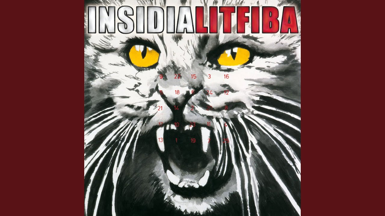 Ruggine (Remastered 2024) by Litfiba 🎶