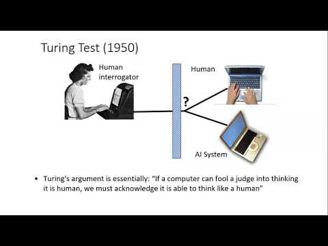 IBA: Intro to AI - Lecture 1 - Course overview, history and applications of AI.