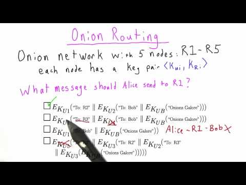 Onion Routing - Applied Cryptography