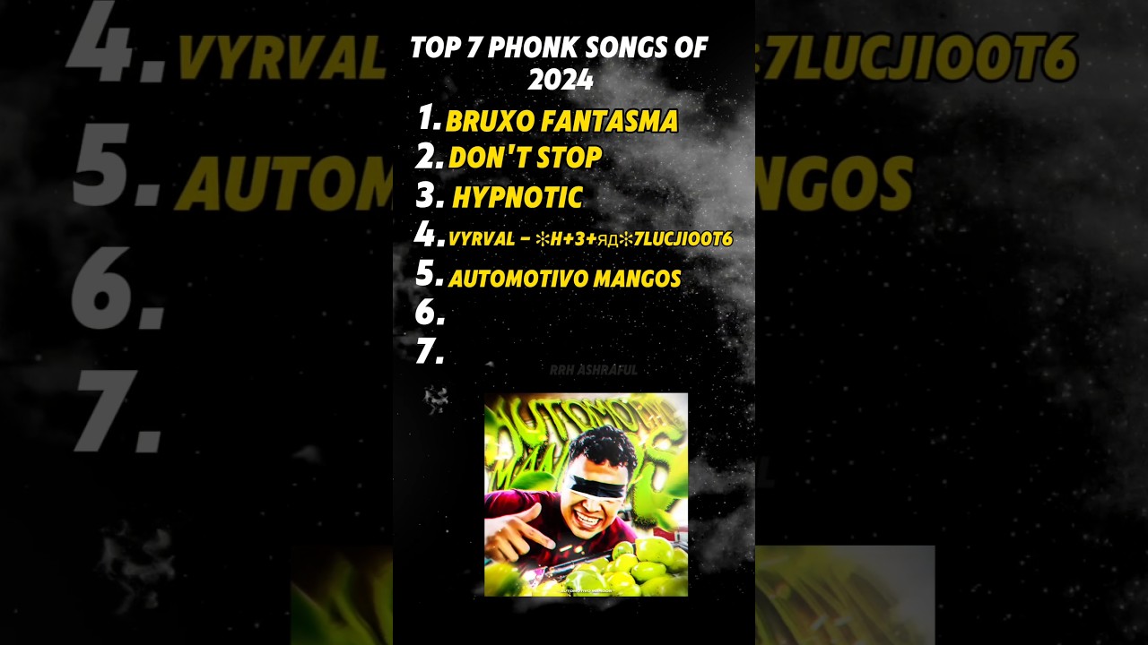 Top 7 Viral Phonk Songs of 2024 🎶