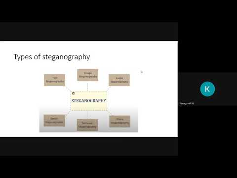 Cryptography & Network Security - Unit 1 - Stegnography -27-07-20- Module 9- Session 4