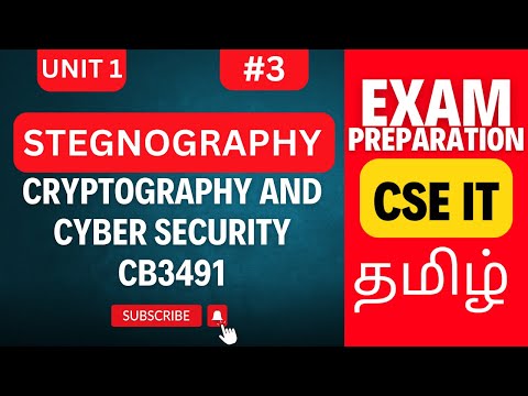 Steganography Explained | CB3491 Cryptography & Cyber Security | Anna University Exam Prep