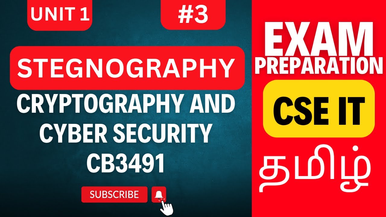 Master Steganography: Hidden Data Techniques for Cyber Security 🔐 | Anna University CB3491