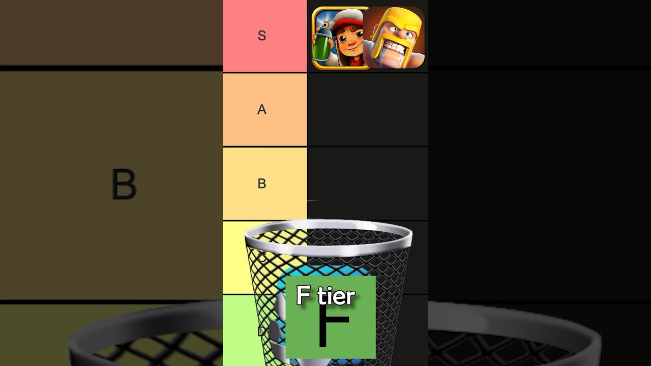 Mobile Game Tier List 📱 #shorts