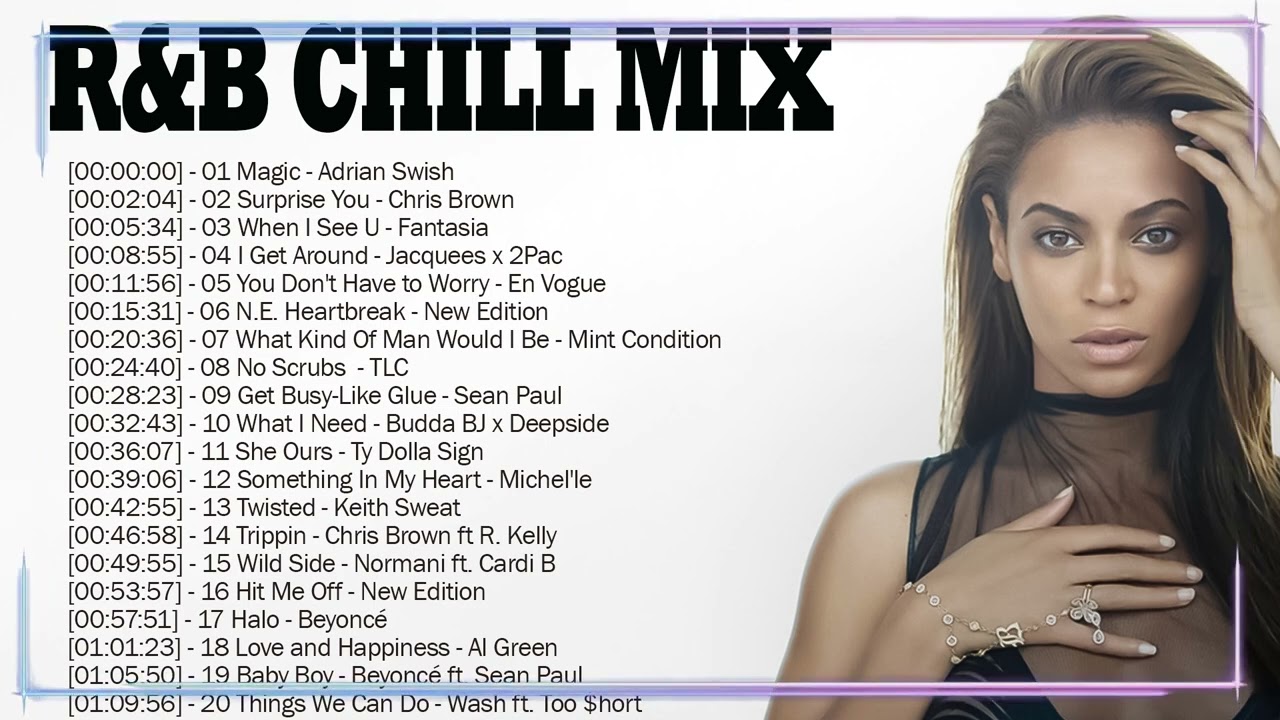 R&B Classics: 90s & 2000s Mix 🎶