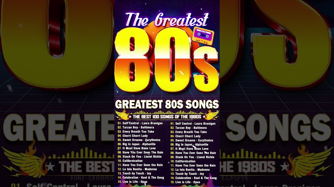 80s Monthly Chart-Toppers: The Most Popular Songs of the Decade 🎶