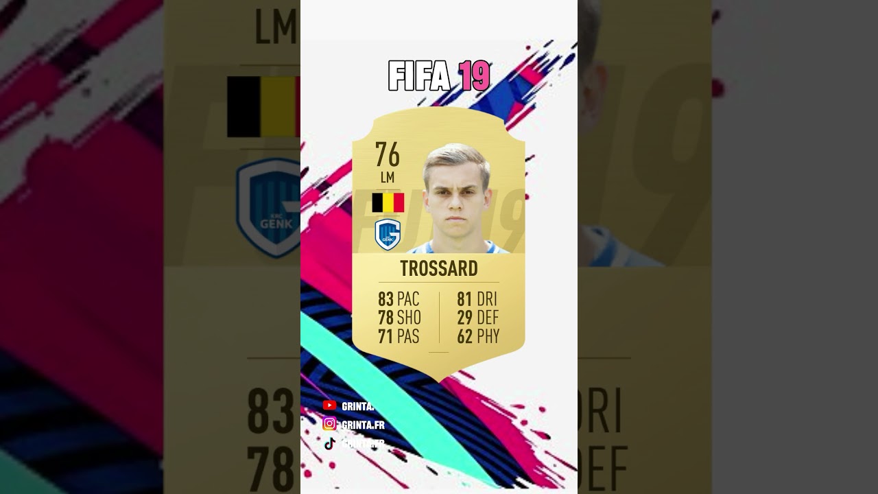 L'évolution FIFA de Leandro Trossard : Découvrez ses progrès impressionnants ! ⚽