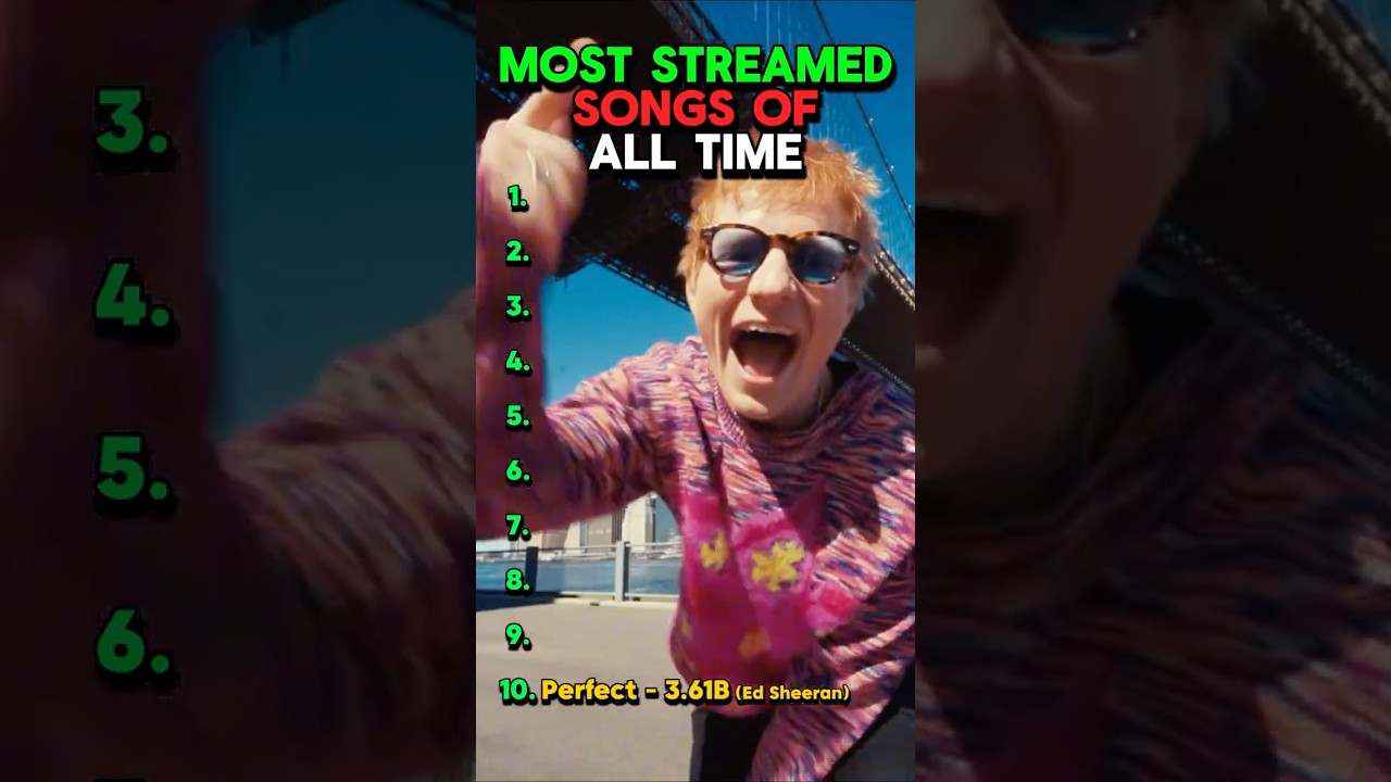 Top Streaming Songs of All Time 🎵