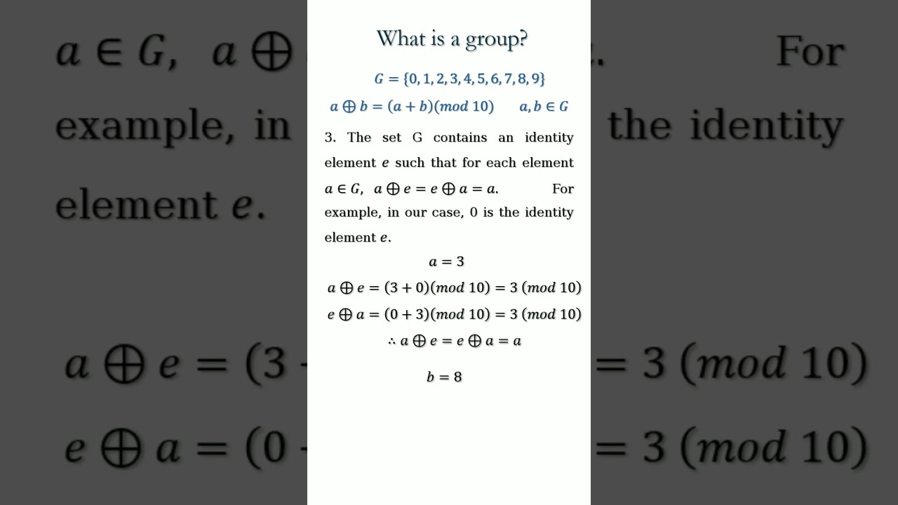 Understanding Groups in Abstract Algebra ๐