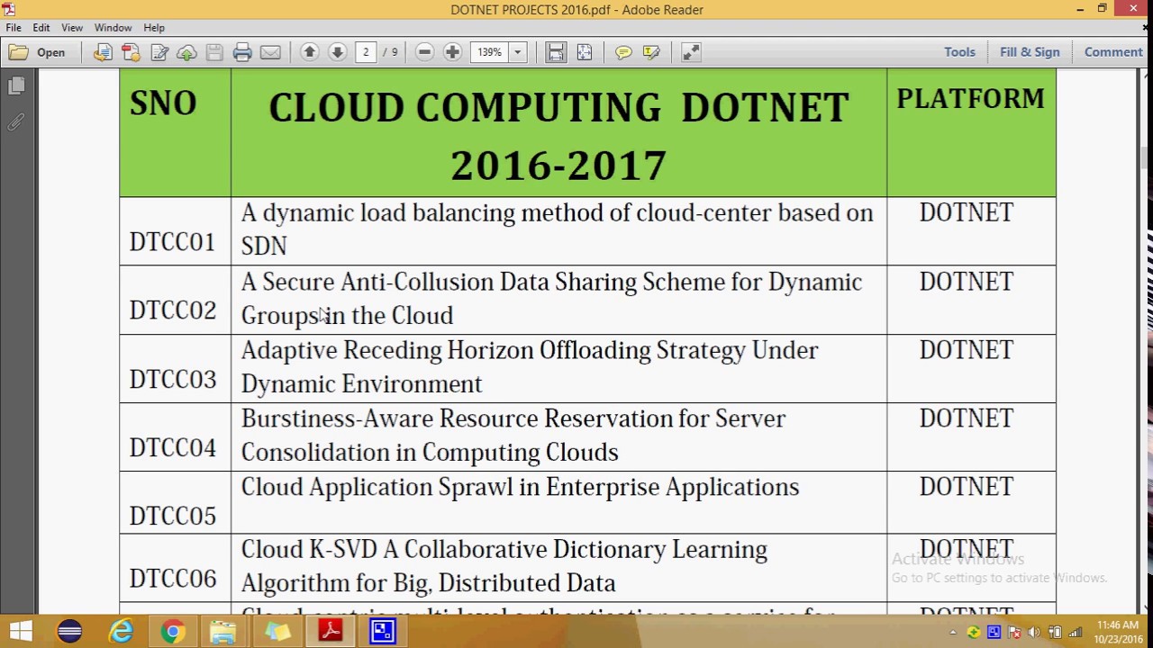 Latest IEEE Projects 2016 & 2017 | DotNet & Cloud Computing Solutions 🚀
