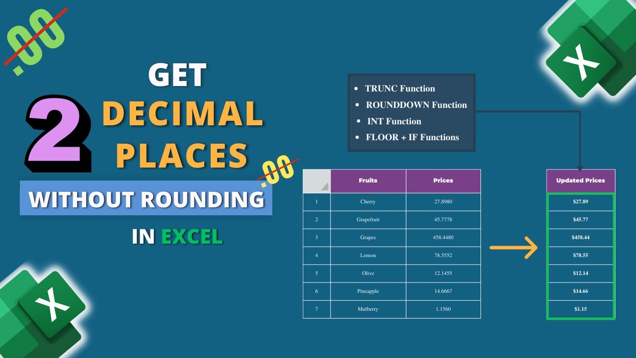 Excel Tips: Display 2 Decimal Places Without Rounding ✨