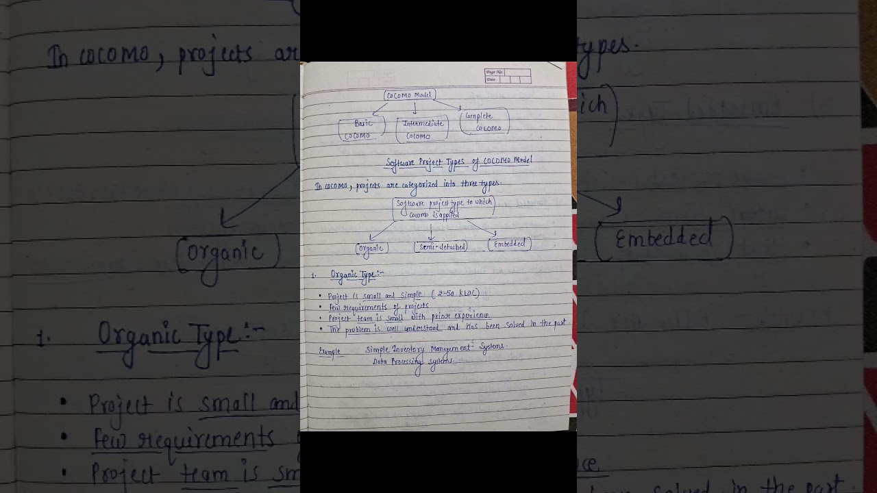 Software Engineering Notes 📘