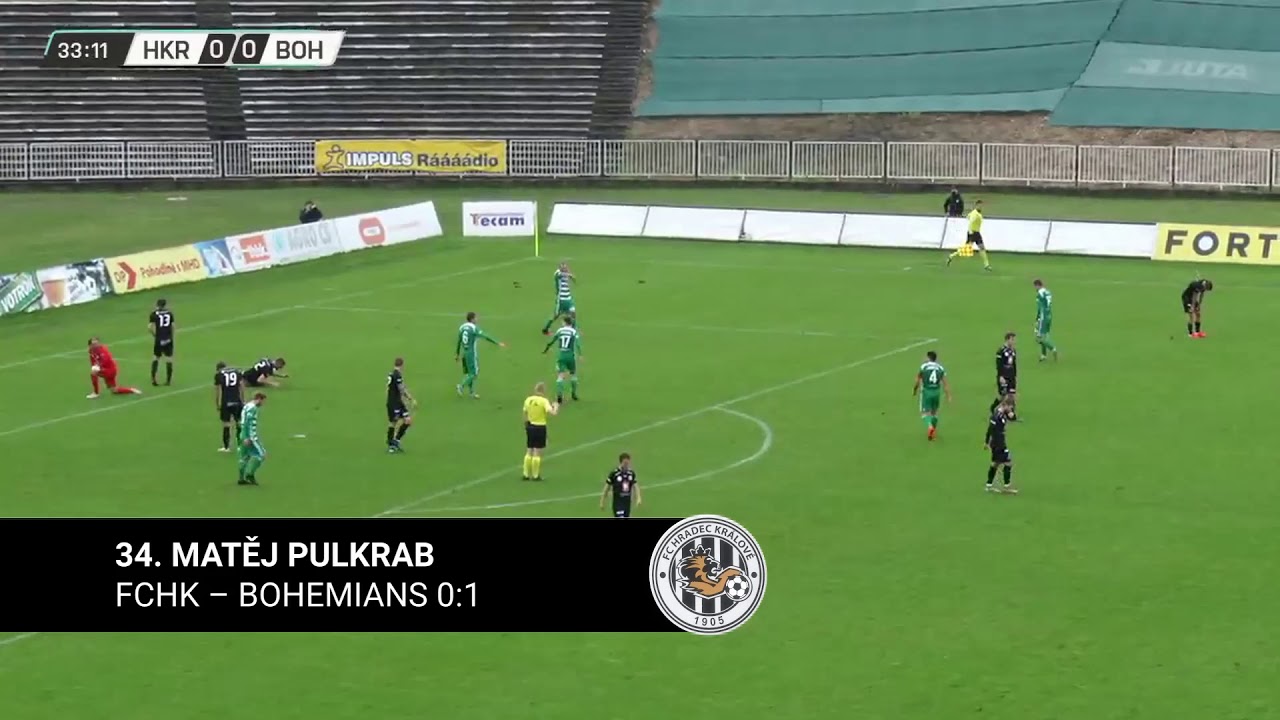 FC Hradec Králové vs. Bohemians Praha 1905: Přípravný zápas 0:2 🚨