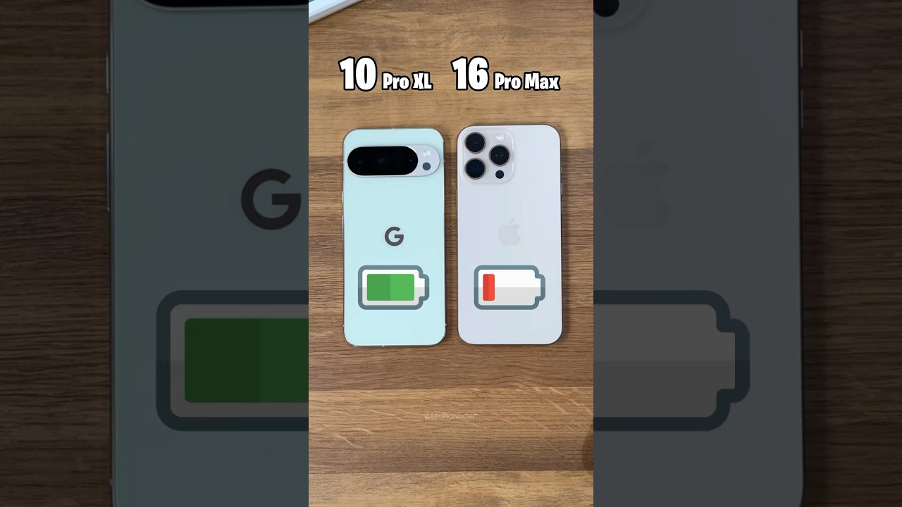 Pixel 10 Pro XL vs iPhone 16 Pro Max Battery Test 🔋