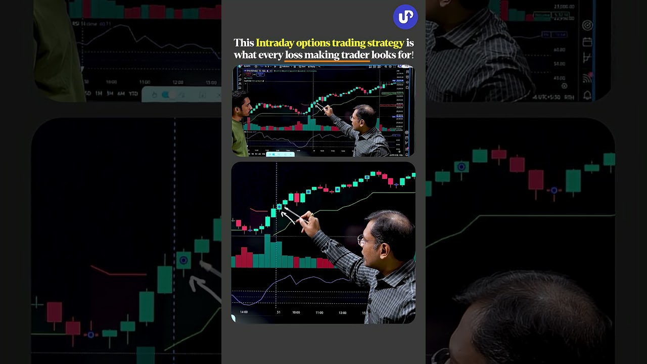 Options Trading Strategy with Supertrend 📈