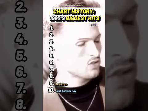 1992 Billboard Hot 100 Iconic 90s Hits #1992 #BillboardHot100 #IconicHits #90sClassics #MusicLegends