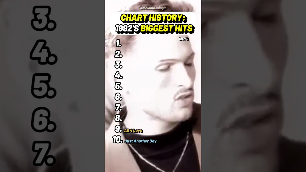 1992 Billboard Hot 100 Iconic 90s Hits 🎶