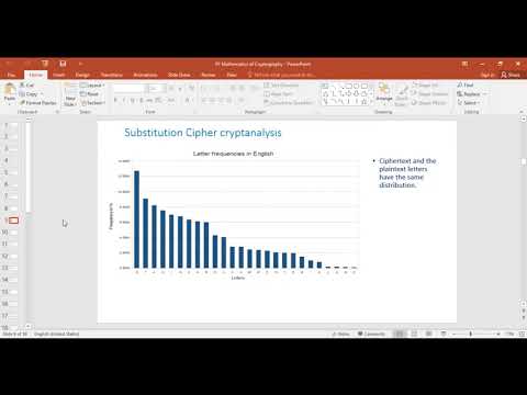 Vugar Musayev: "Mathematics of Cryptography" 12 October 2021 Weekly Mathematics Research Seminars