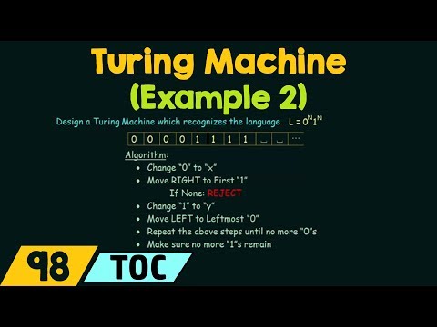 Turing Machine (Example 2)
