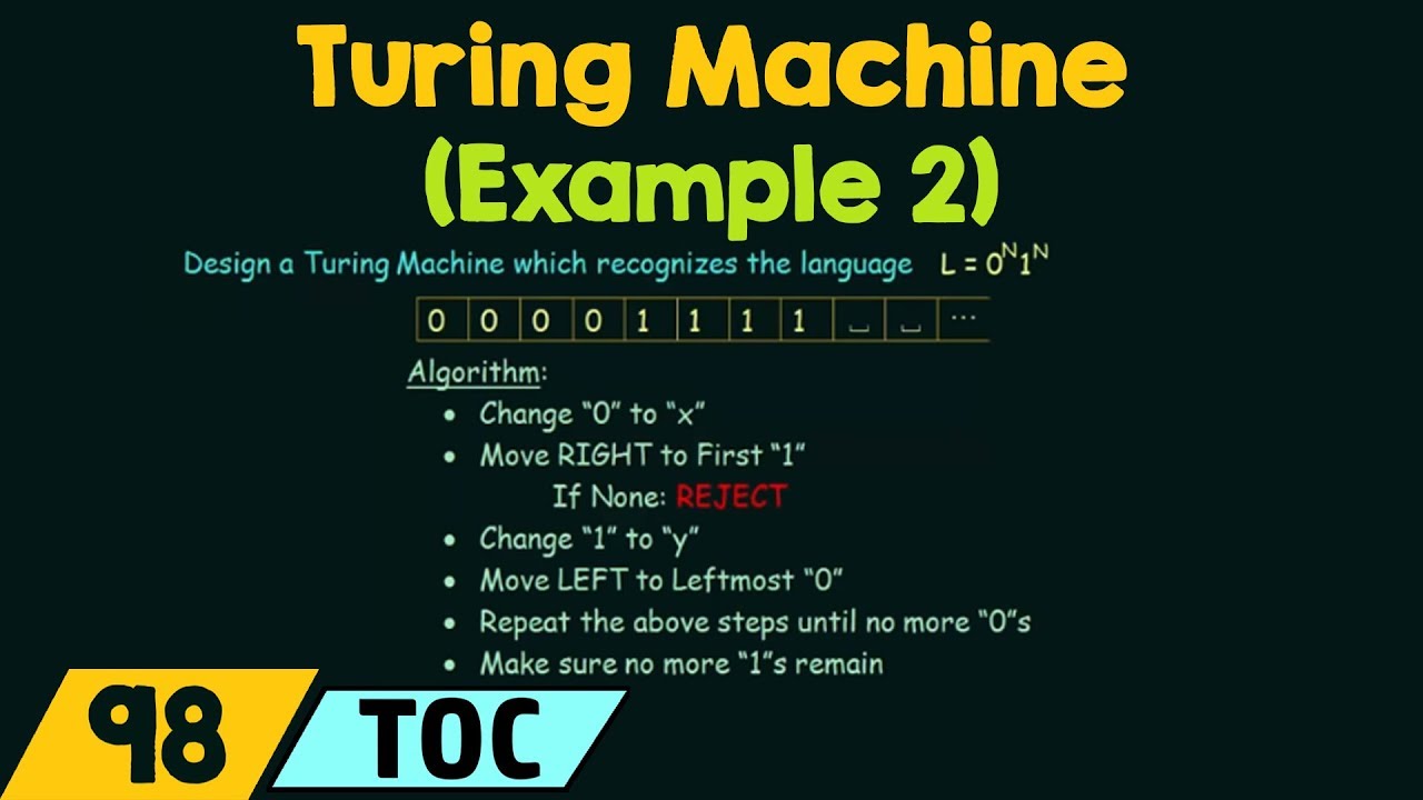 Designing a Turing Machine for the Language 0^N1^N 🤖
