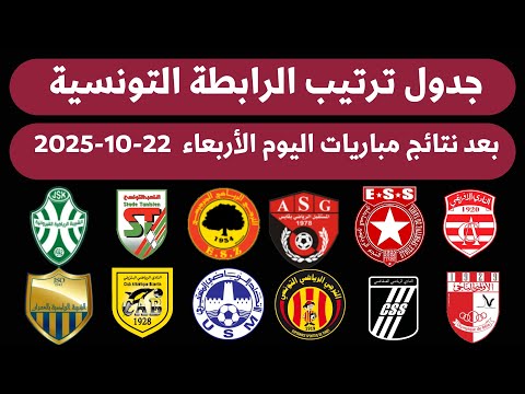 ترتيب البطولة التونسية بعد الجولة 10 الأربعاء 22-10-2025  💥نتائج مباريات اليوم الرابطة التونسية
