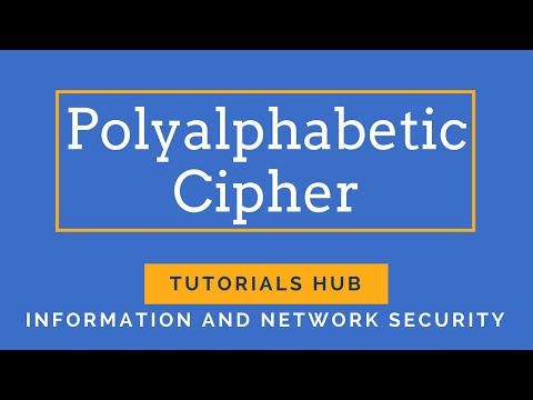 Polyalphabetic Cipher| vigenere cipher | INS | (Eng-Hindi)