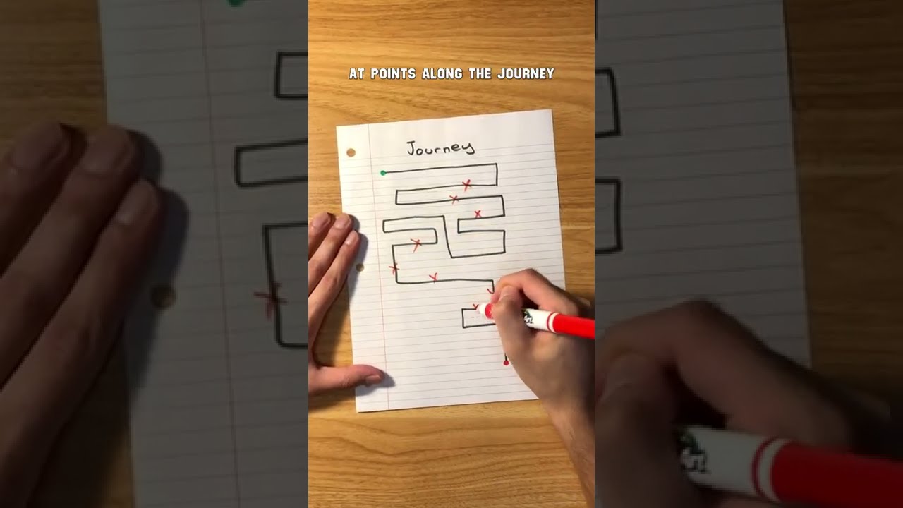 Effective Strategies for Memorizing Any Information