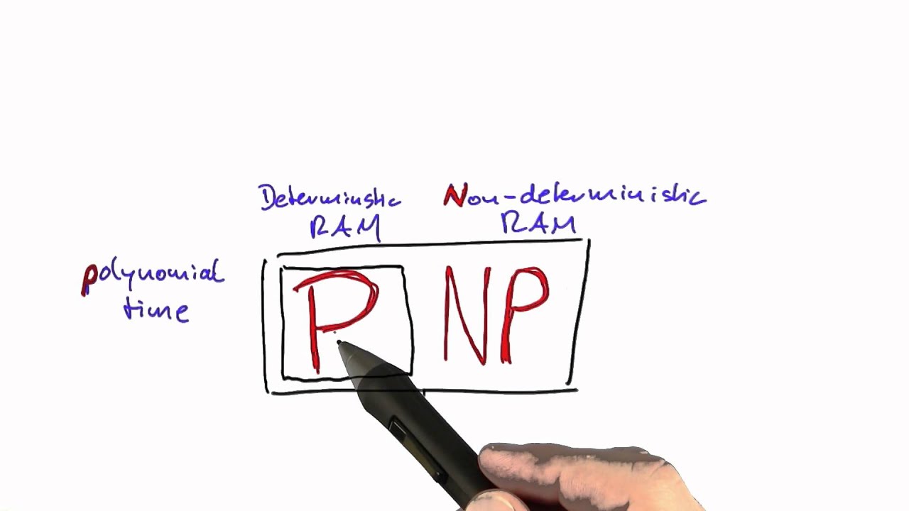 Understanding Polynomial Time in Theoretical Computer Science 📚