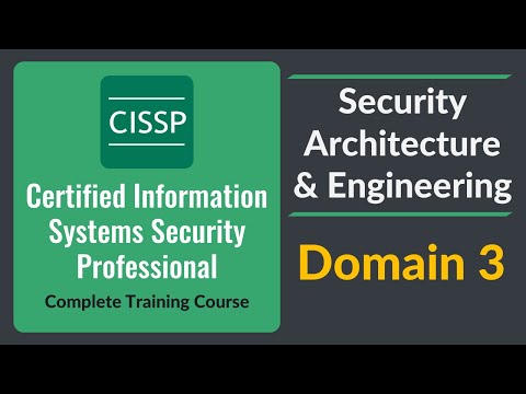 CISSP Domain 3 Security Architecture & Engineering | Urdu | Hindi |