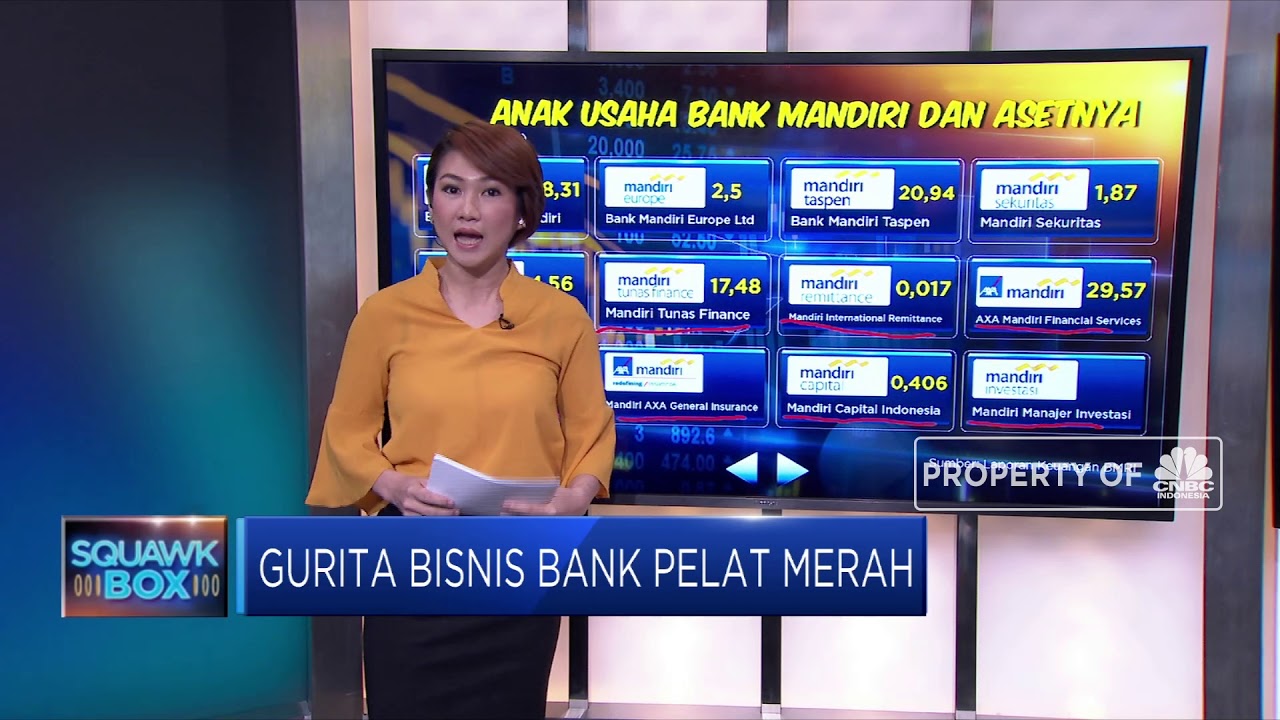 Gurita Bisnis Bank Pelat Merah Makin Meluas
