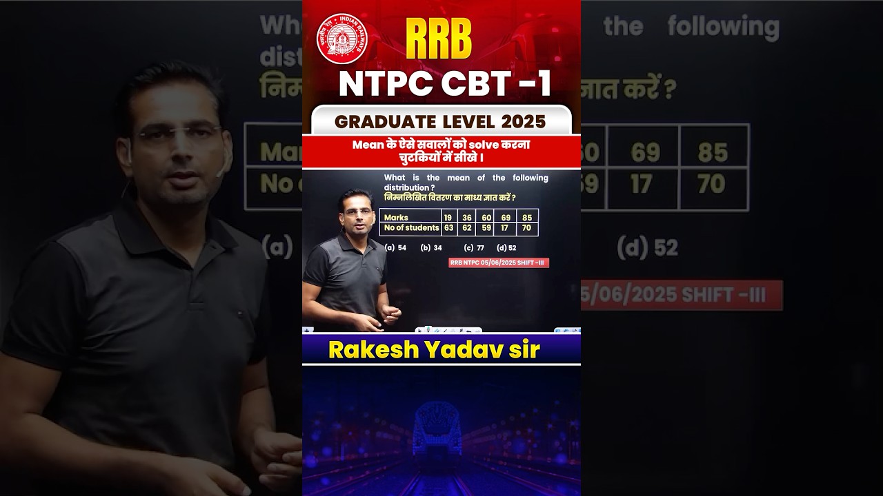 Solve Mean Questions Easily! | RRB NTPC Maths 🧮
