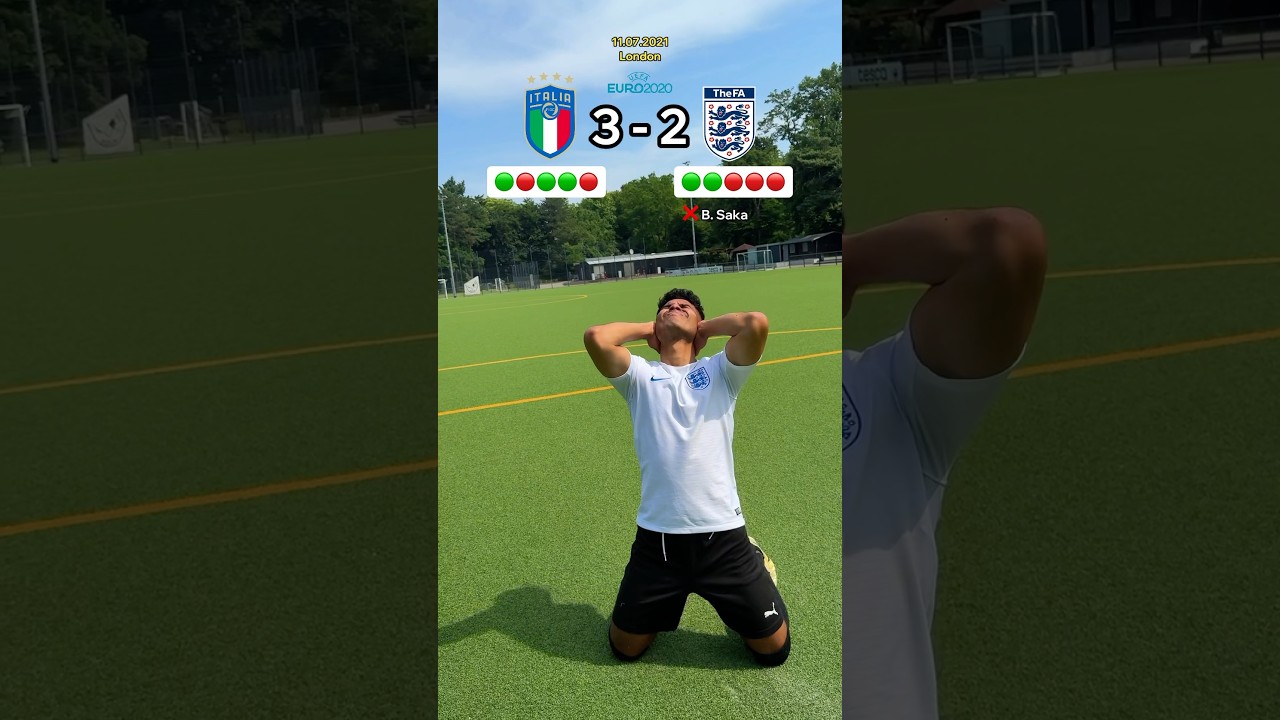 Epic Penalty Shootout: Italy vs. England – EURO 2020 Final Highlights ⚽