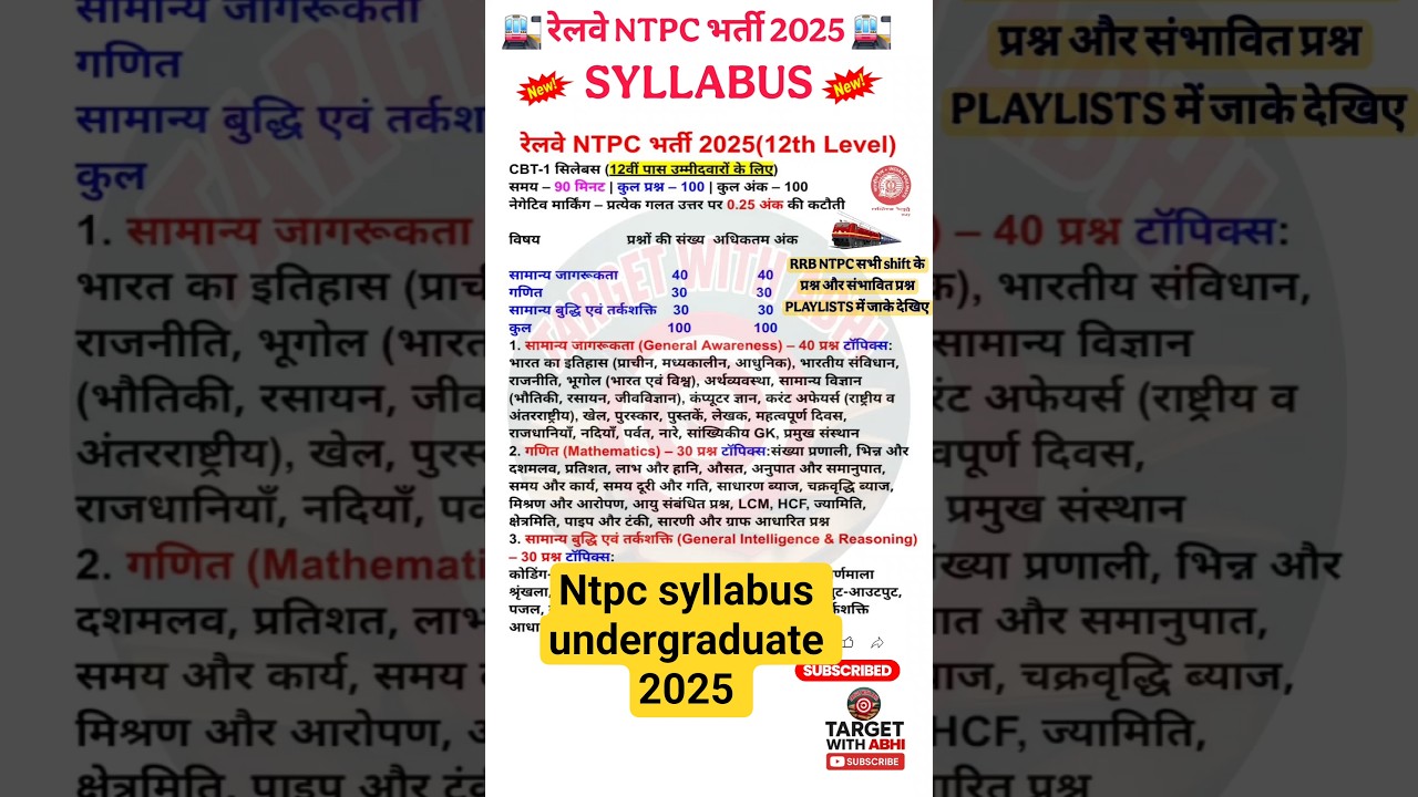 NTPC Syllabus 2025 for 12th & Undergraduate 📚