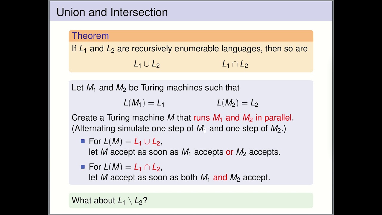 Automata Theory: Properties of Recursively Enumerable Languages