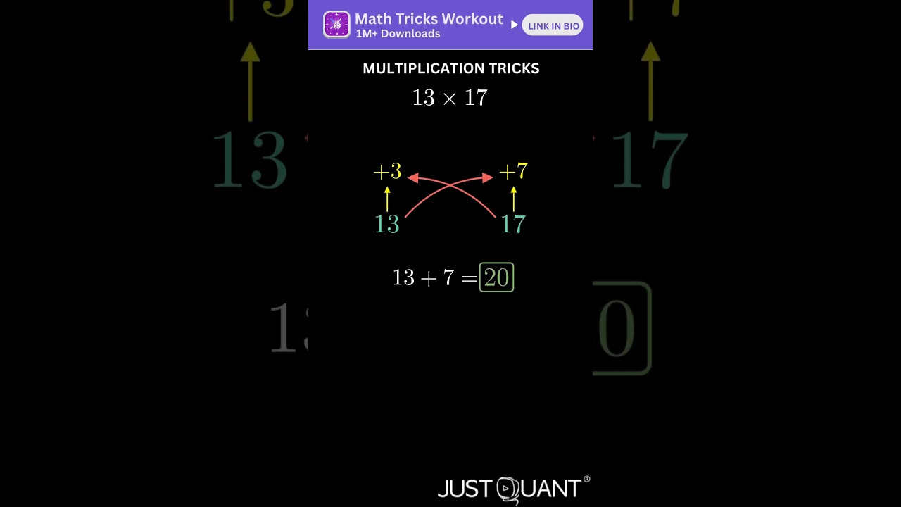 Vedic Math Tricks for Fast Multiplication 🔢